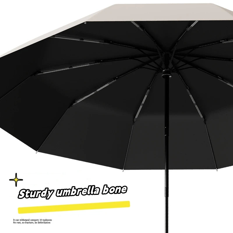 Automatic Extra Large Wind, Rain, UV, Resistant Umbrella