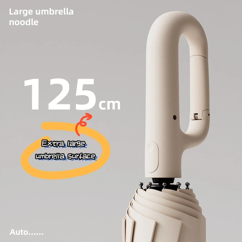 Automatic Extra Large Wind, Rain, UV, Resistant Umbrella